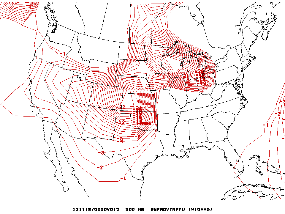 Differential temperature advection 0z