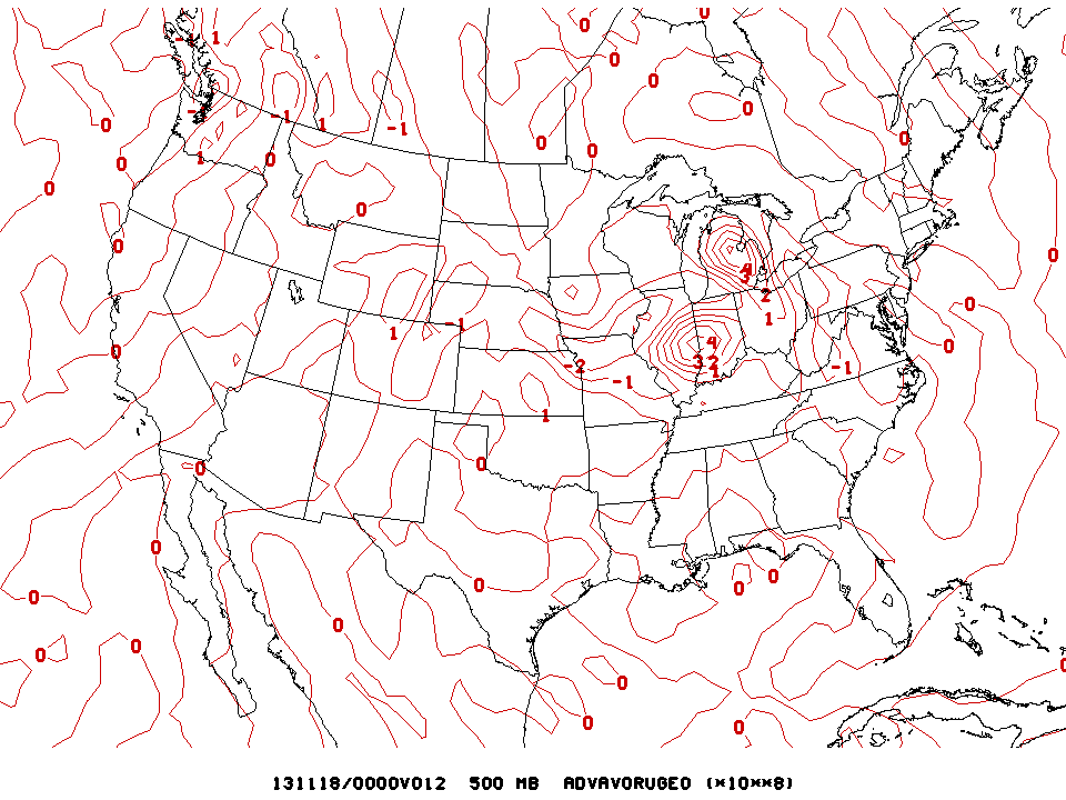 Geostrophic vorticity advection 0z