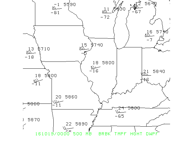 500 mb heights for Illinois