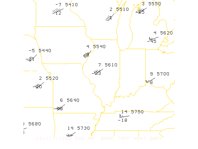 weatherupa12z